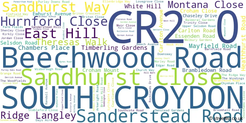 A word cloud for the CR2 0 postcode